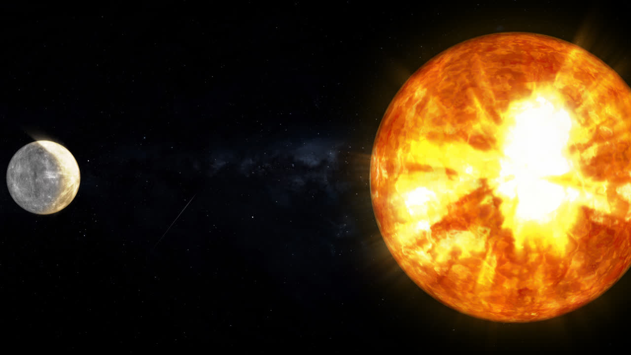 行星包
