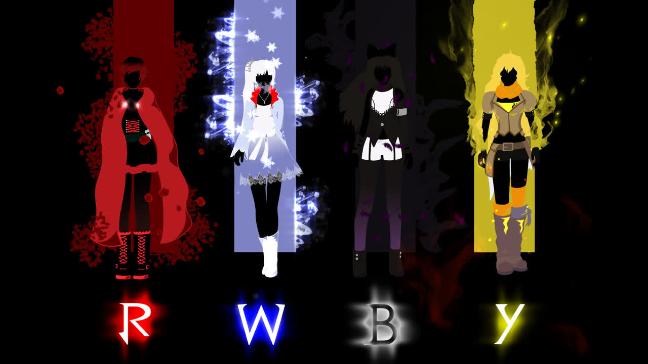 RWBY