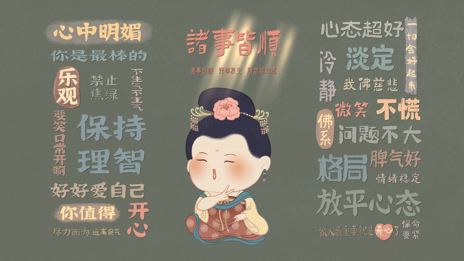 诸事皆顺可爱仕女文字壁纸