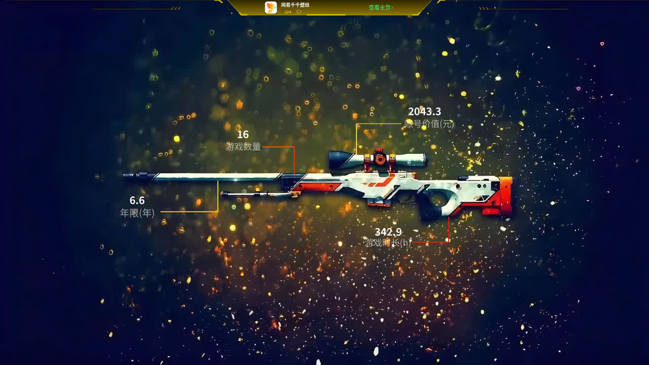 AWP-CSGO