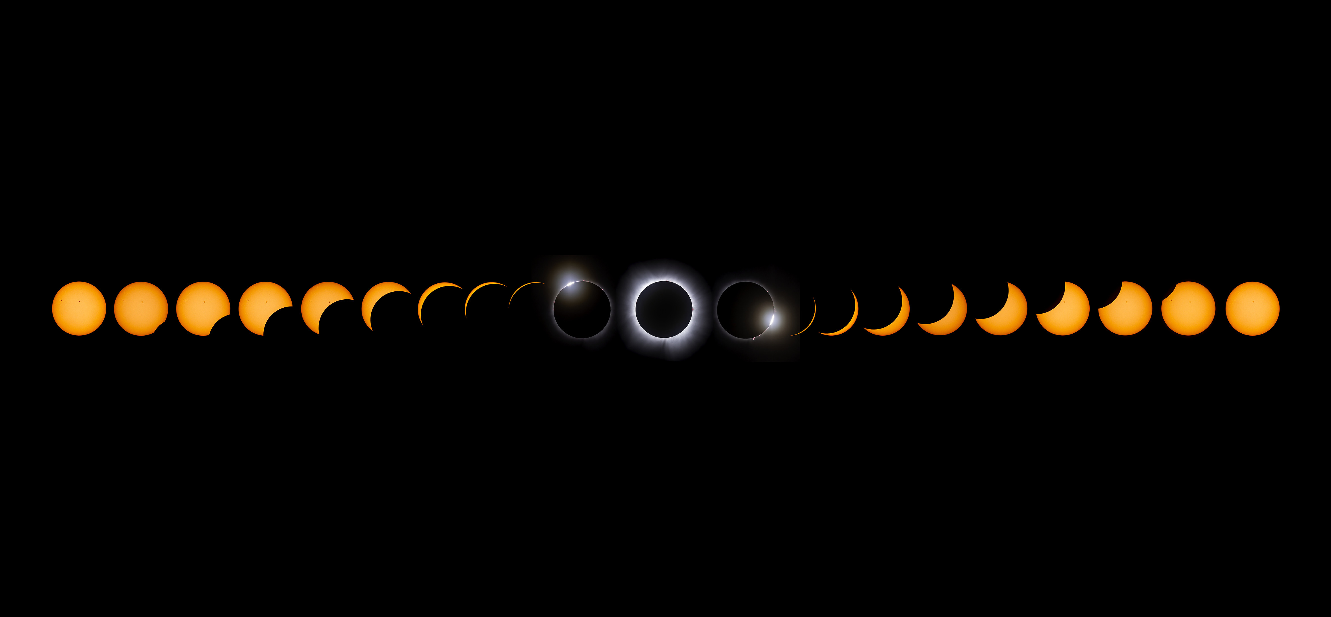 太空 太阳 日食 日全食 低光 简单背景 月亮 黑色背景 4K桌面壁纸 4660x2160