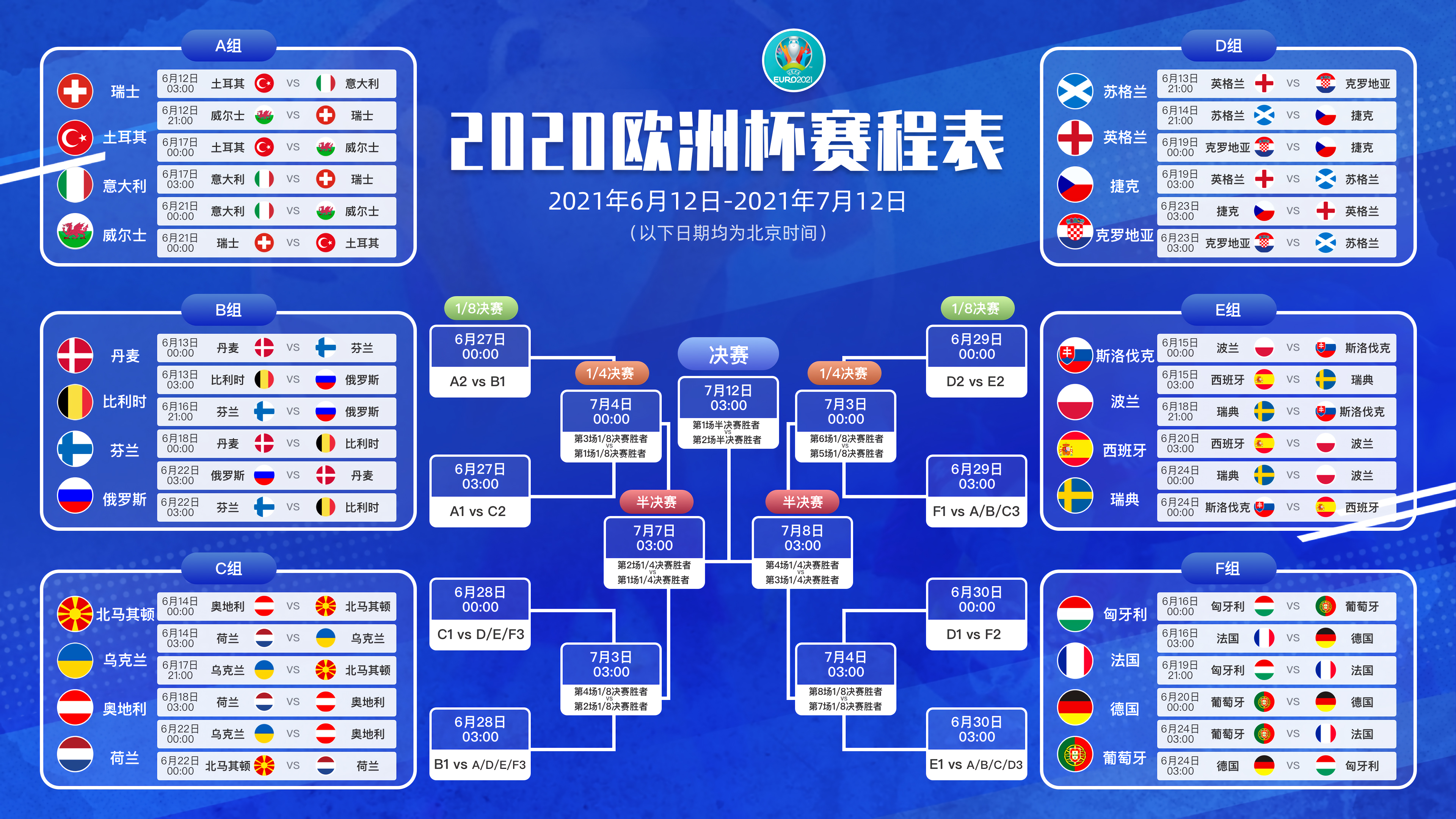 2021欧洲杯完整赛程表4k