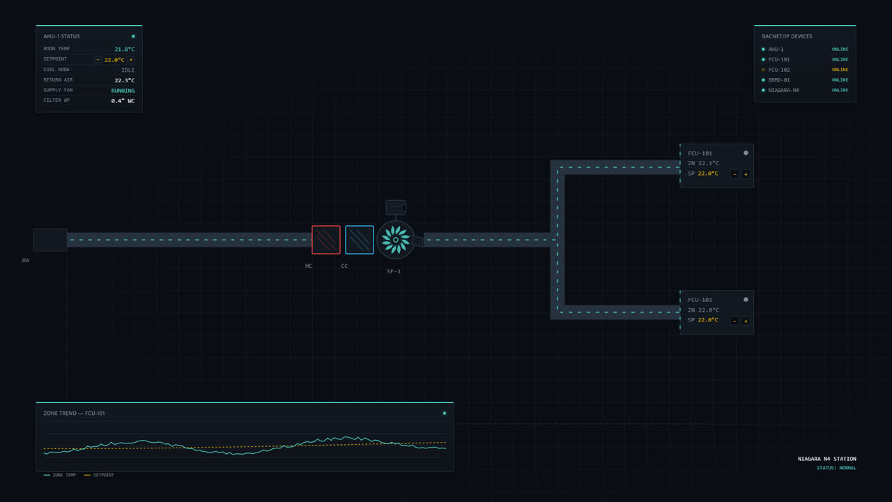 hvac_bms_wallpaper_